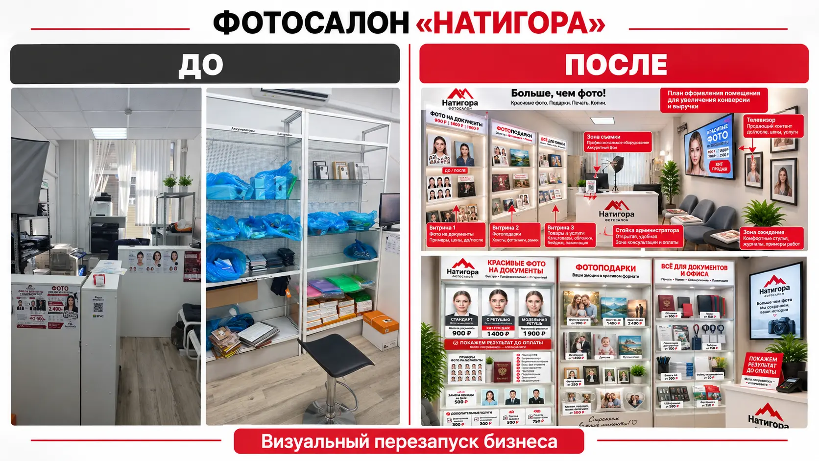 Фотосалон Натигора до и после визуального обновления